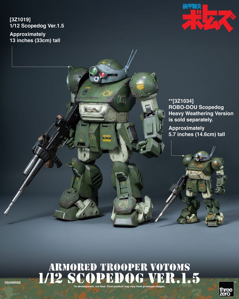 Armored Trooper Votoms - Scopedog Ver.1.5 1/12 Scale Figur – Bild 16